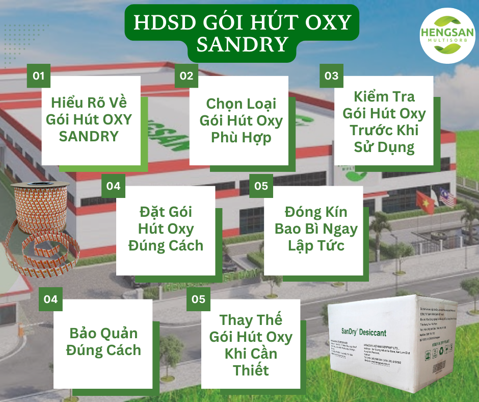 HƯỚNG DẪN SỬ DỤNG  GÓI HÚT OXY SANDRY TRONG SẢN XUẤT